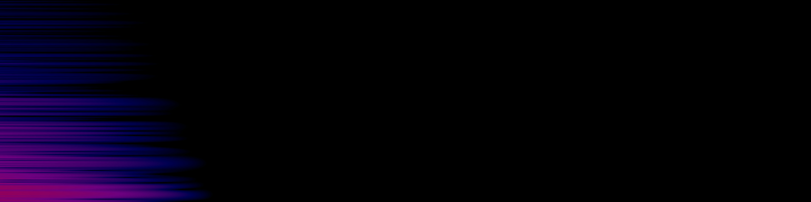spektrogram