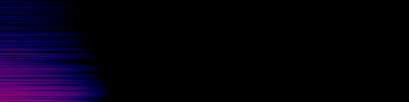spektrogram