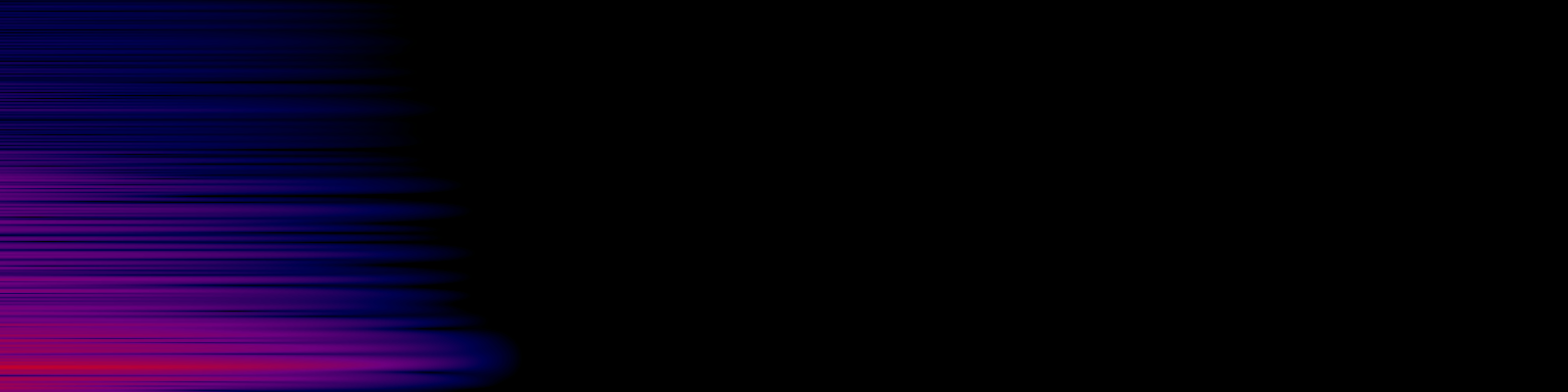 spektrogram