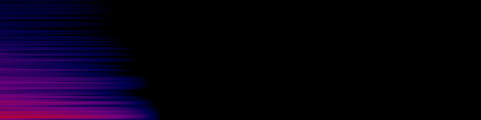 spektrogram