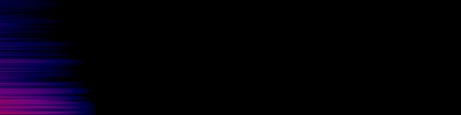 spektrogram