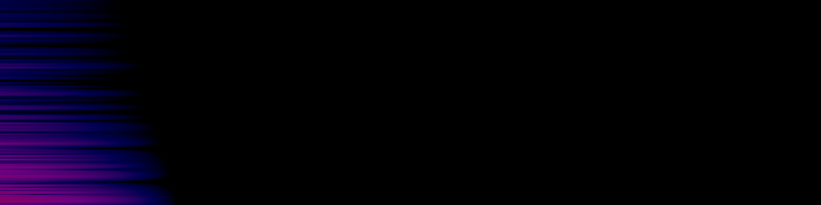 spektrogram