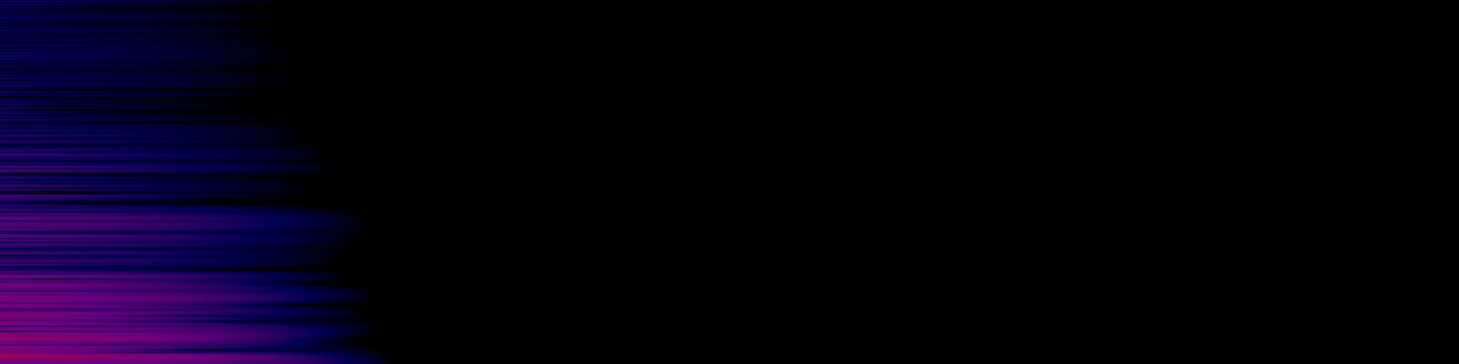 spektrogram