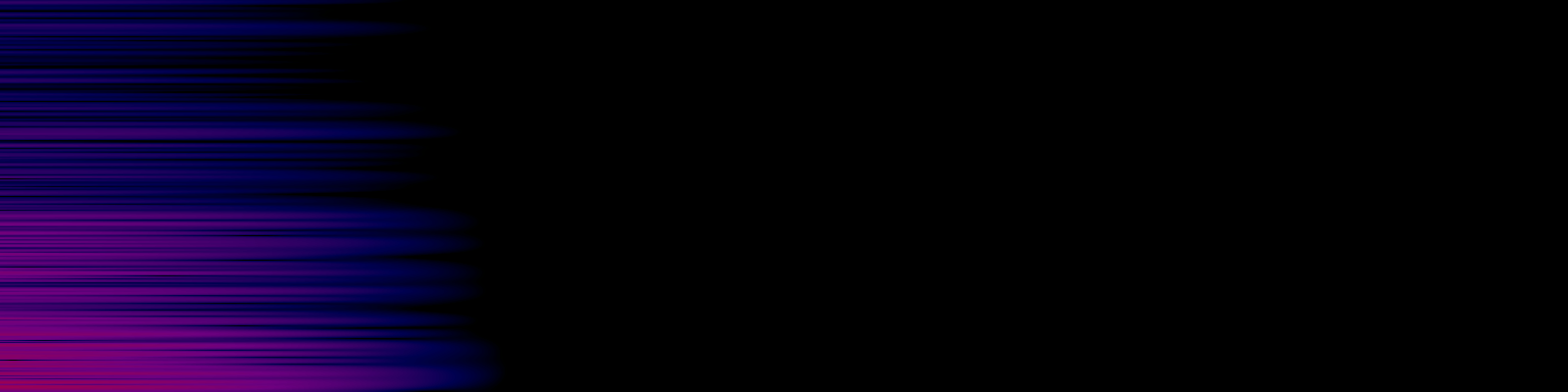 spektrogram