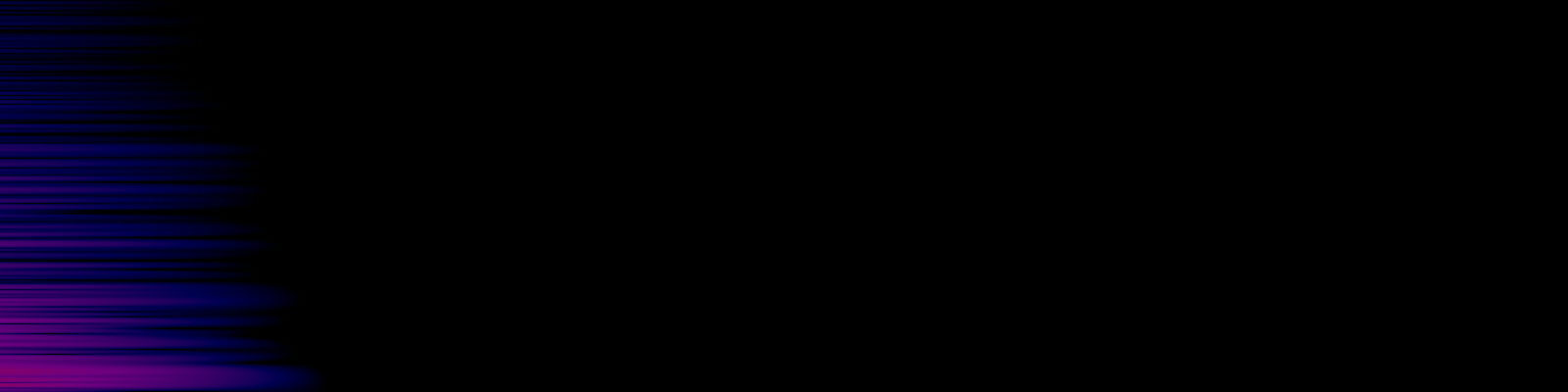 spektrogram