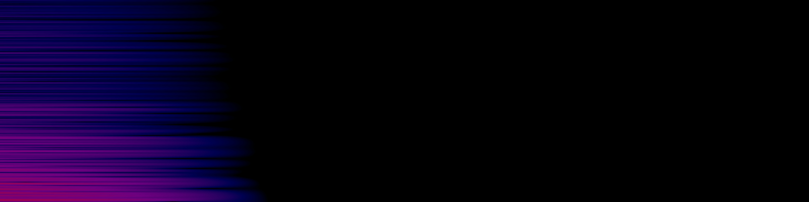 spektrogram