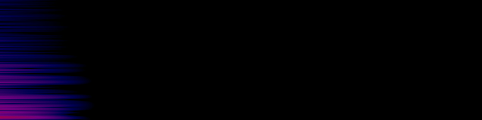 spektrogram