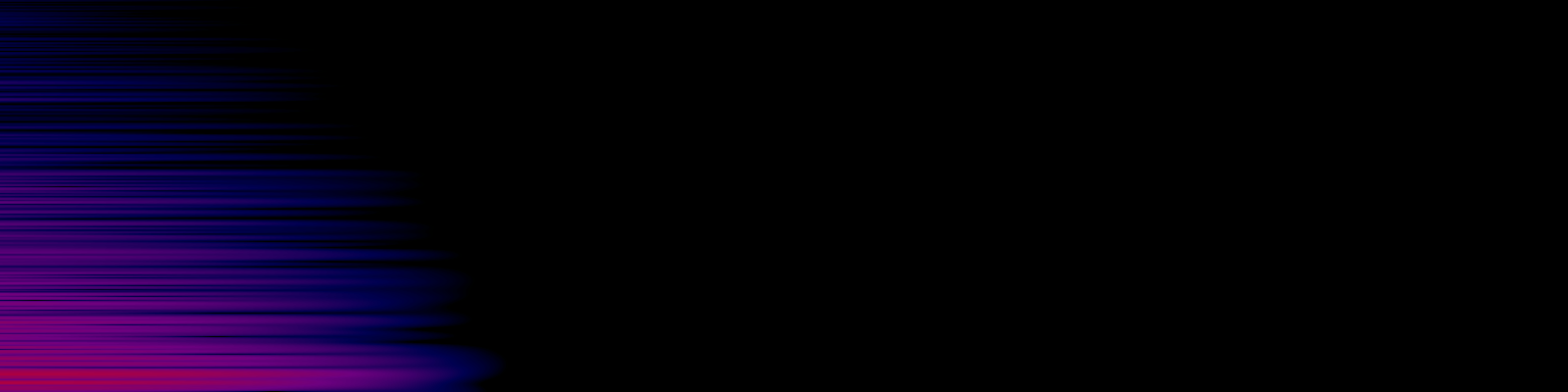 spektrogram