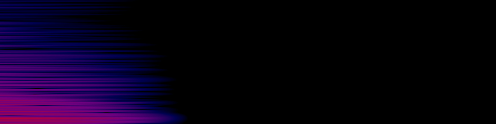 spektrogram