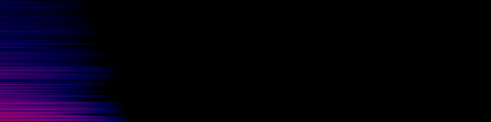 spektrogram