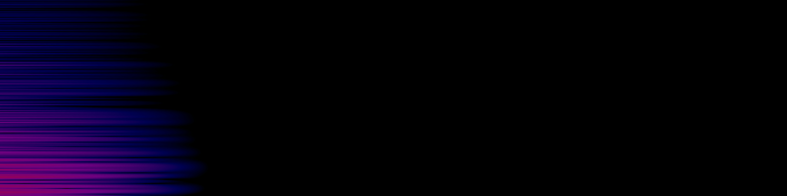 spektrogram