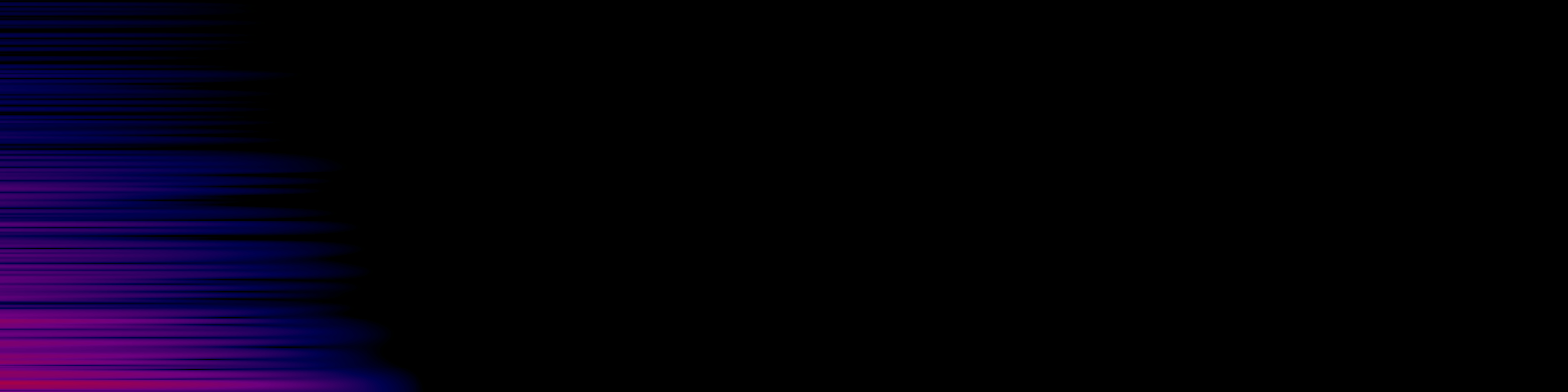 spektrogram