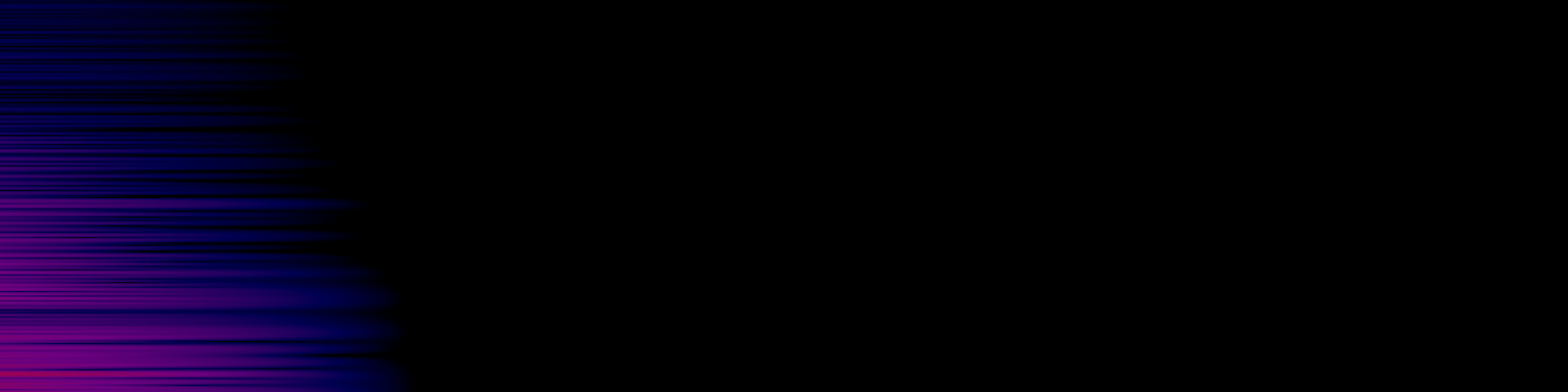 spektrogram