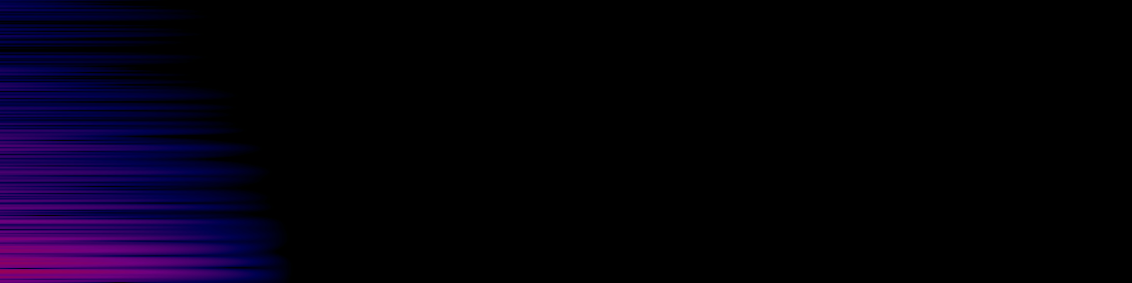 spektrogram