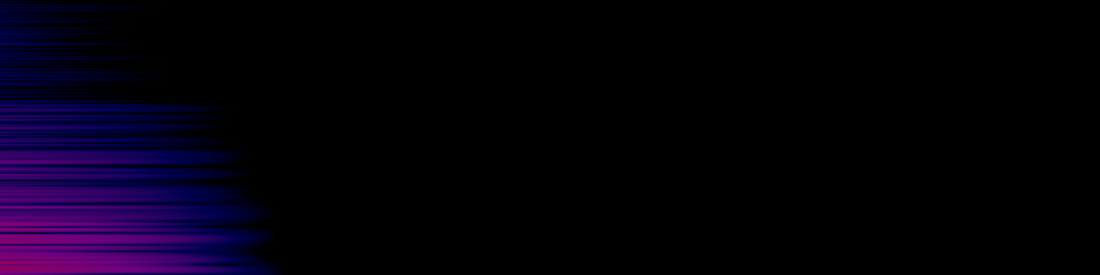 spektrogram