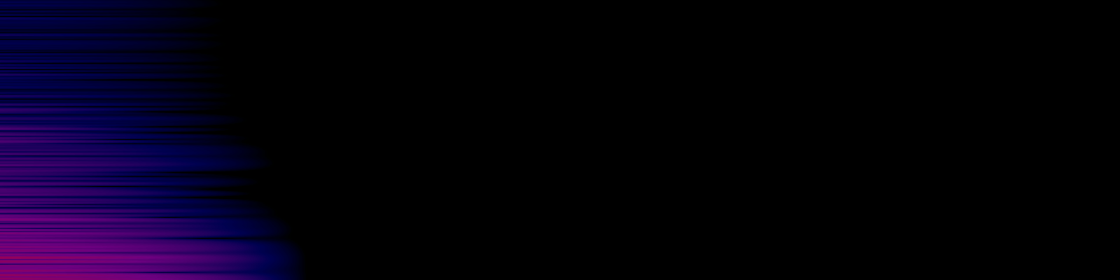 spektrogram
