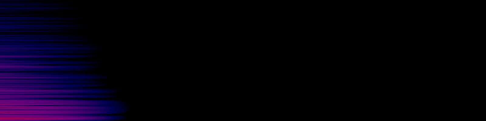 spektrogram