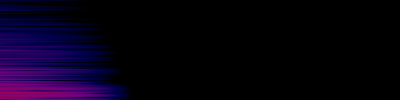 spektrogram