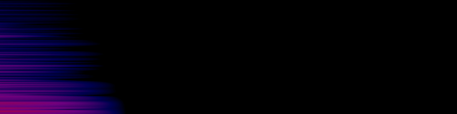 spektrogram