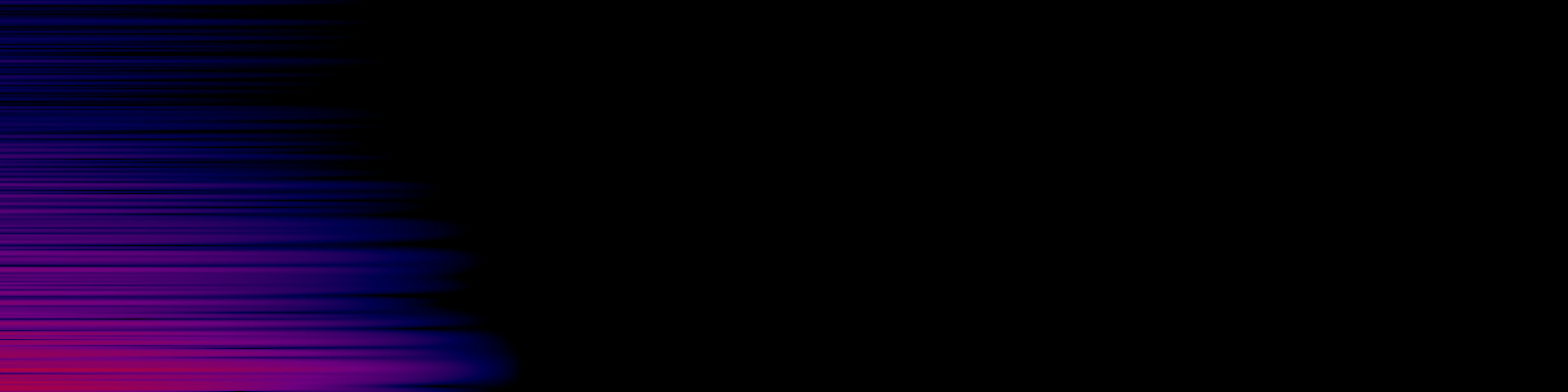 spektrogram