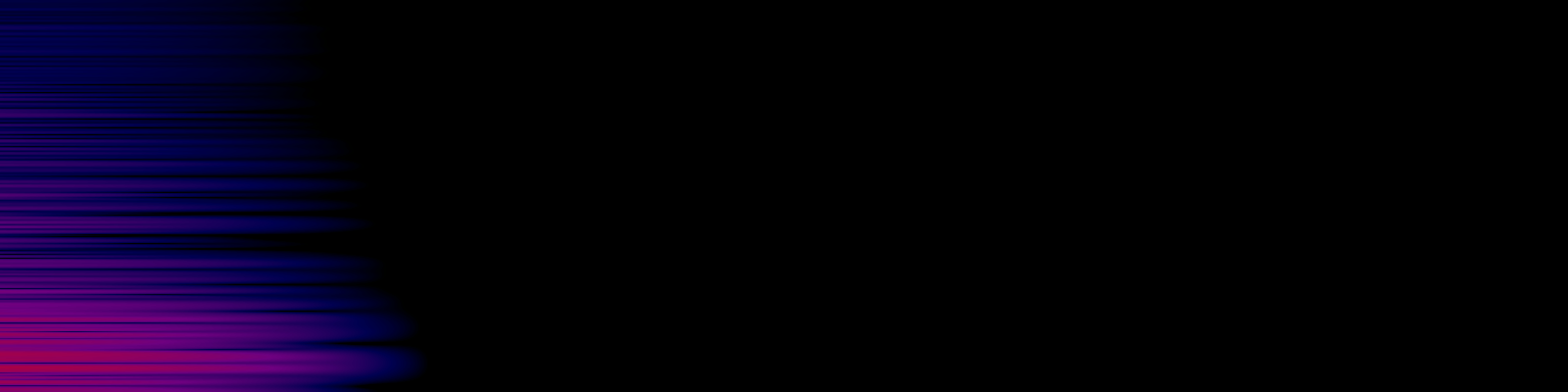 spektrogram