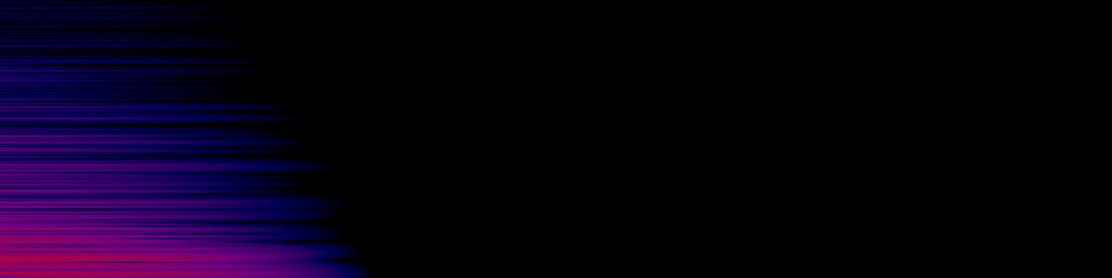 spektrogram