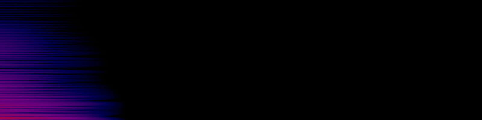 spektrogram
