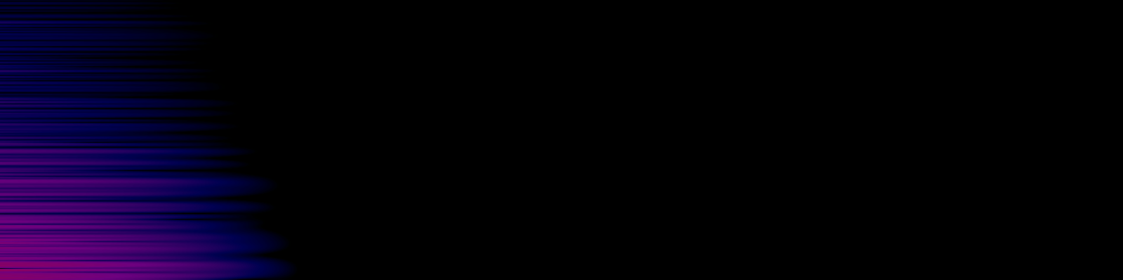 spektrogram