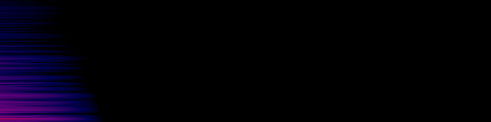 spektrogram