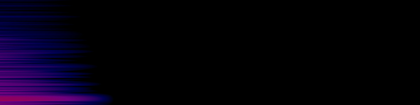 spektrogram