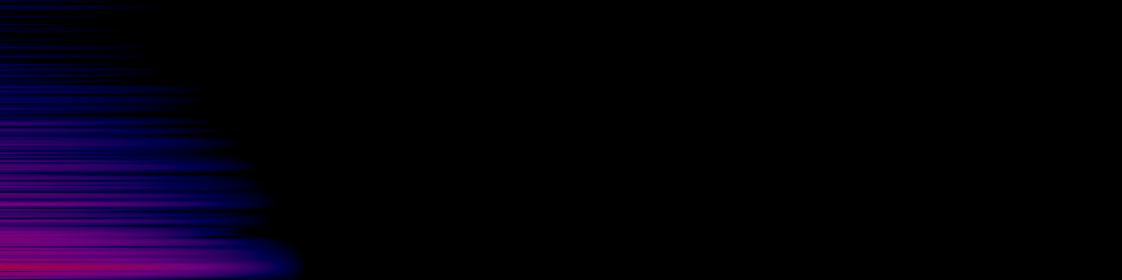spektrogram