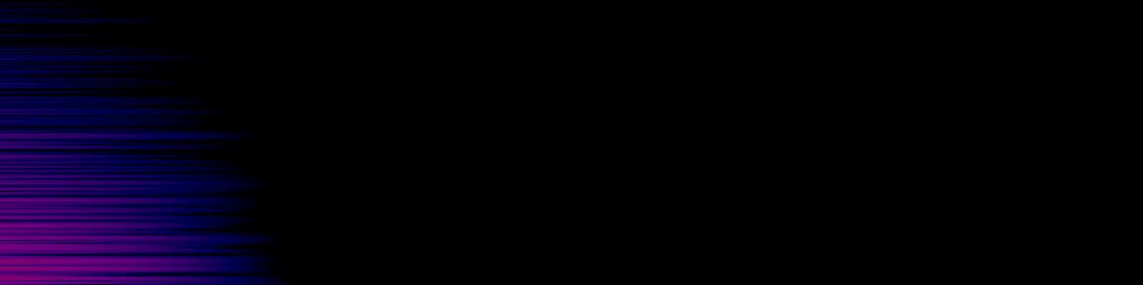spektrogram