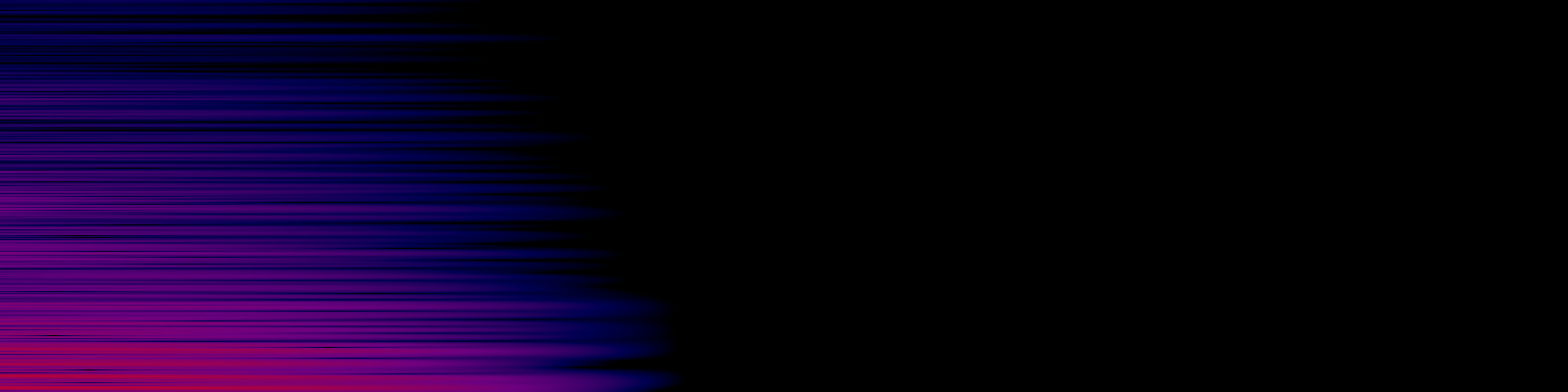 spektrogram