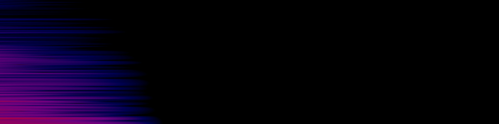 spektrogram