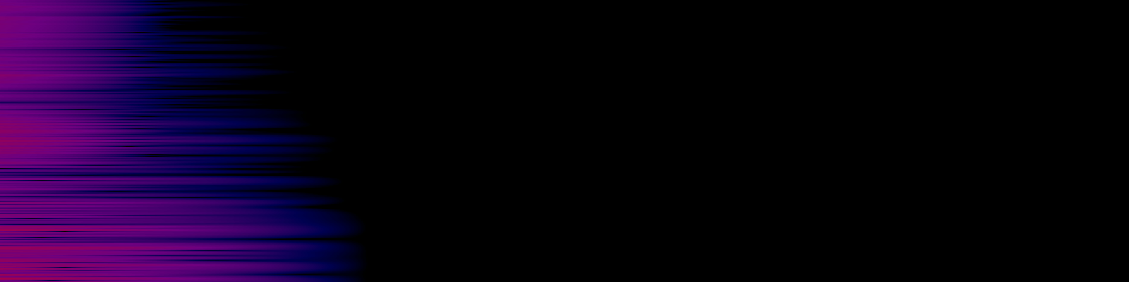 spektrogram