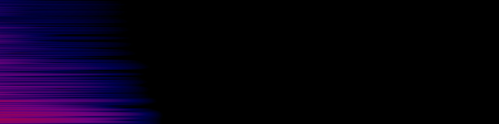 spektrogram