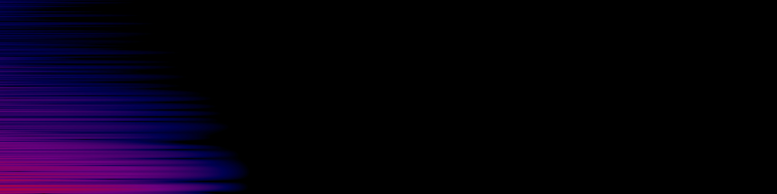 spektrogram