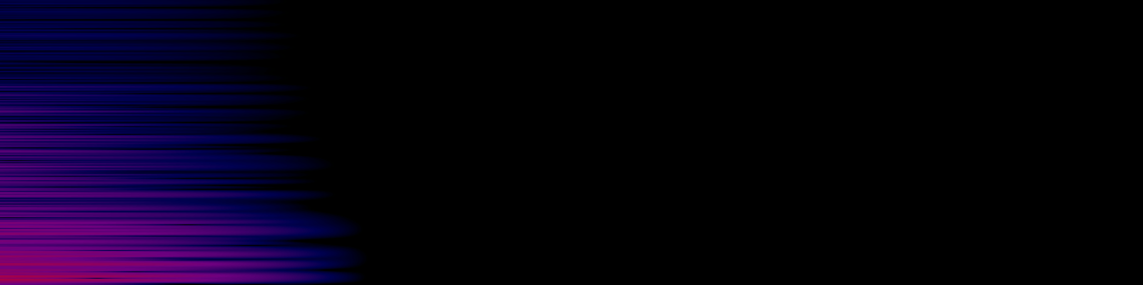 spektrogram