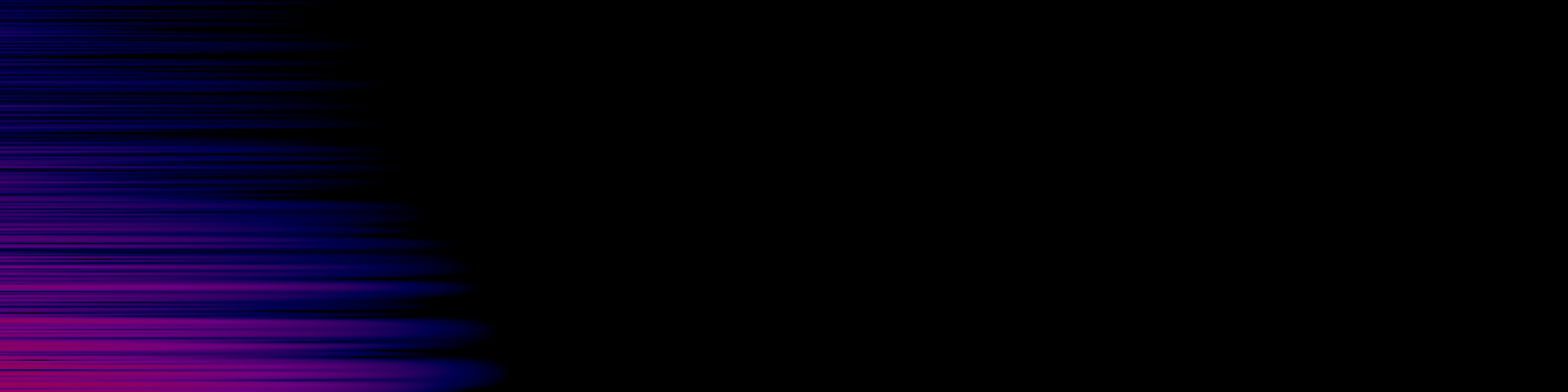 spektrogram