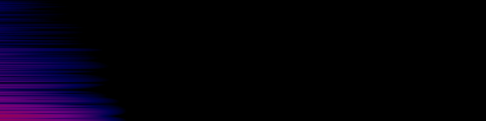 spektrogram