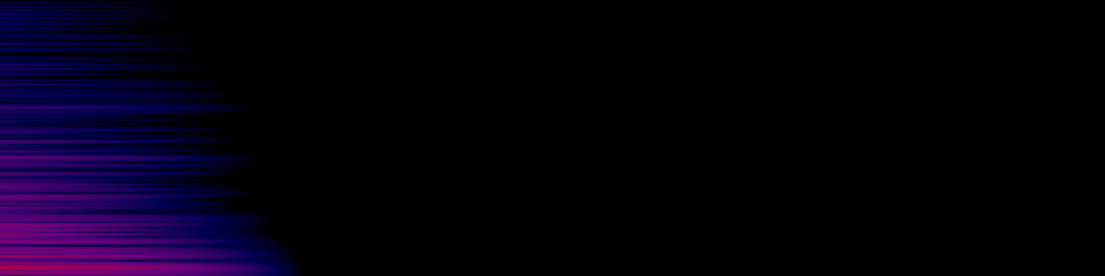 spektrogram