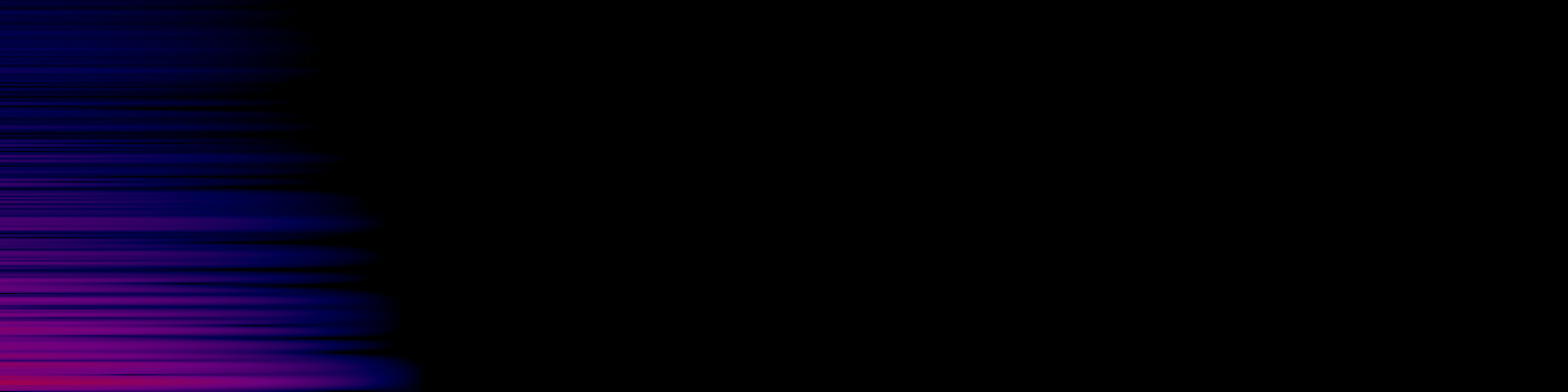 spektrogram