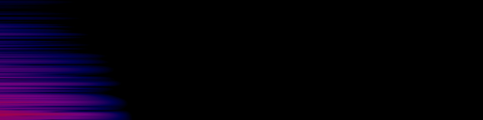 spektrogram