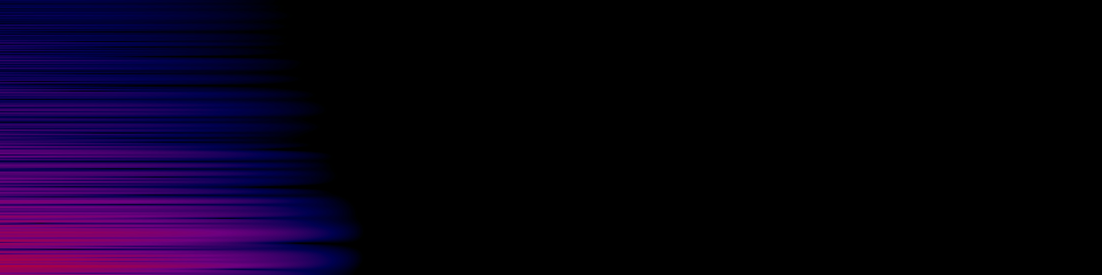 spektrogram