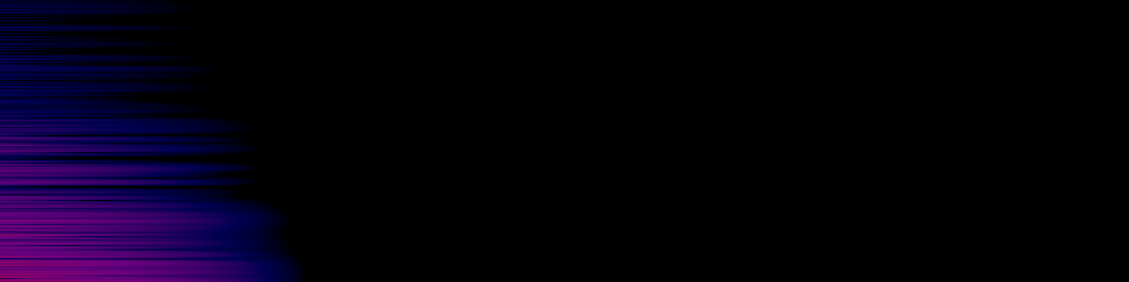 spektrogram