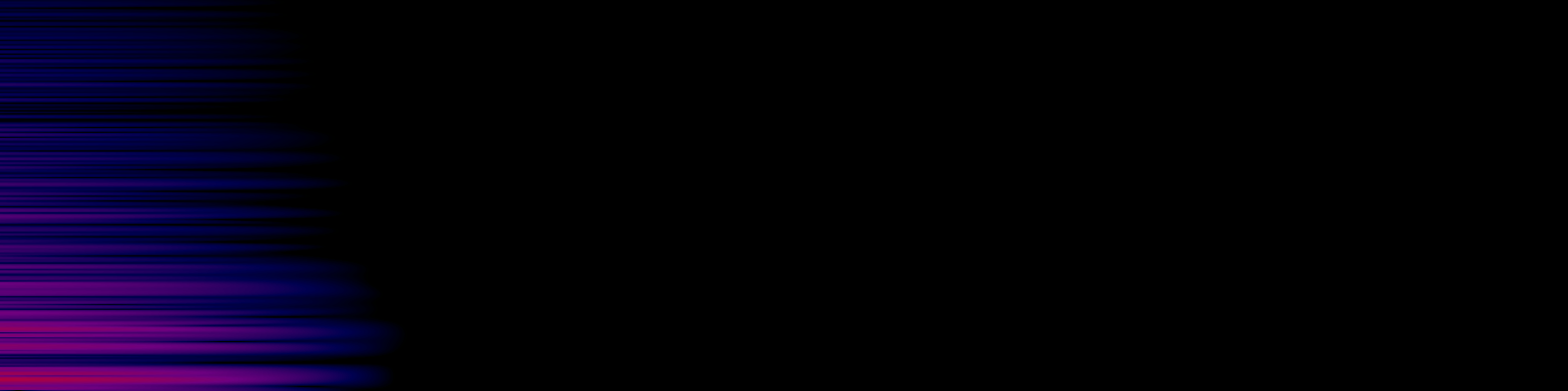 spektrogram