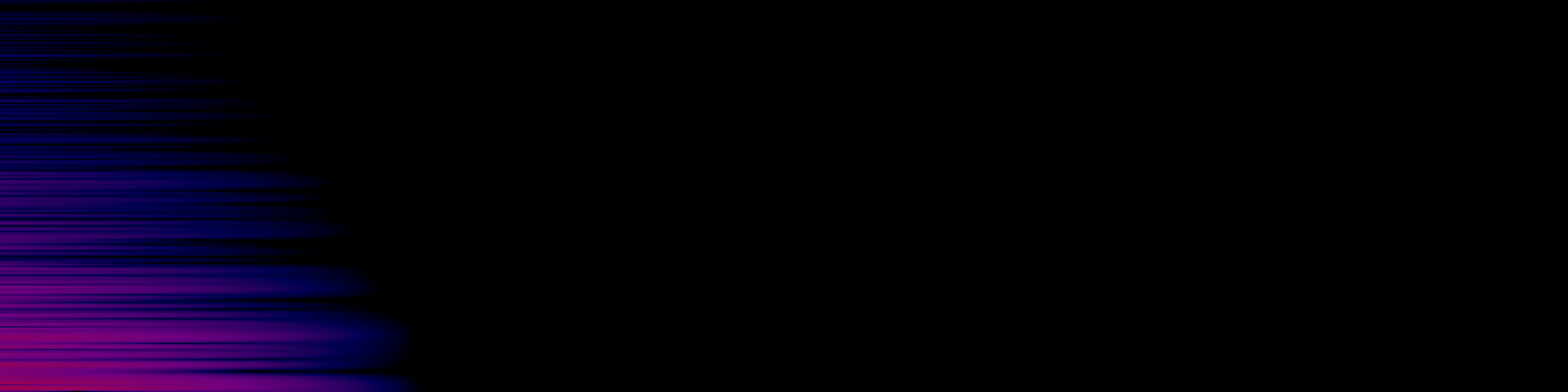 spektrogram