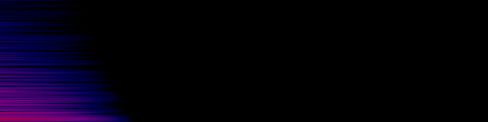 spektrogram