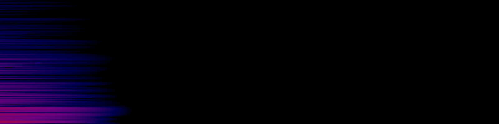 spektrogram