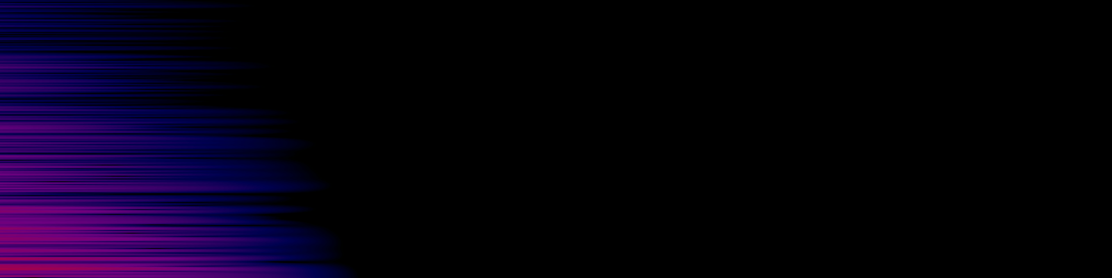 spektrogram